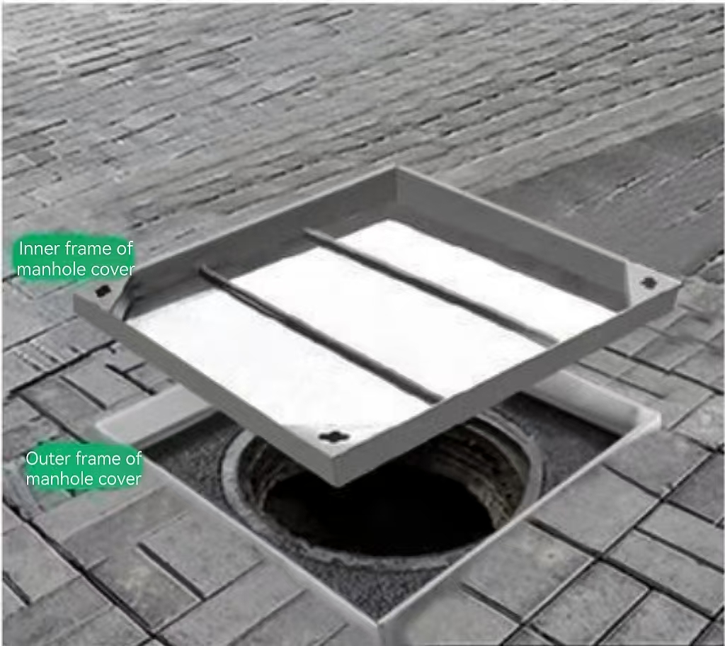 2. Coloque a moldura interna na moldura externa