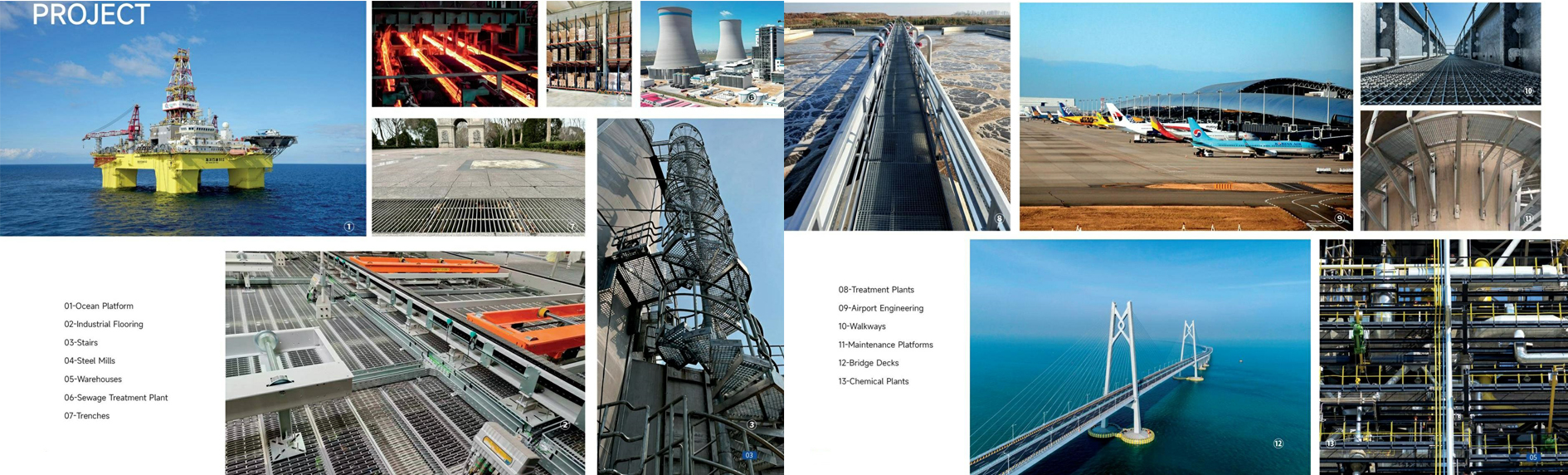 Padrão de Material e Fabricação de Grelha de Aço